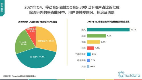 2021年中國移動互聯網行業發展分析報告 業務支撐軟件的研發與創新