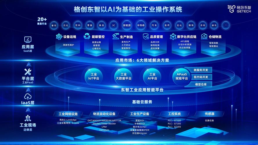 第二屆軟件創新發展大會
